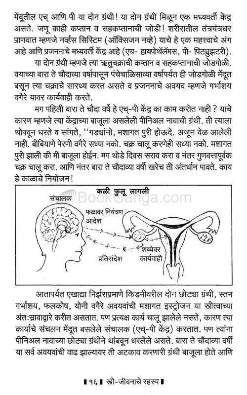 स्त्री जीवनाचे रहस्य - Image 11